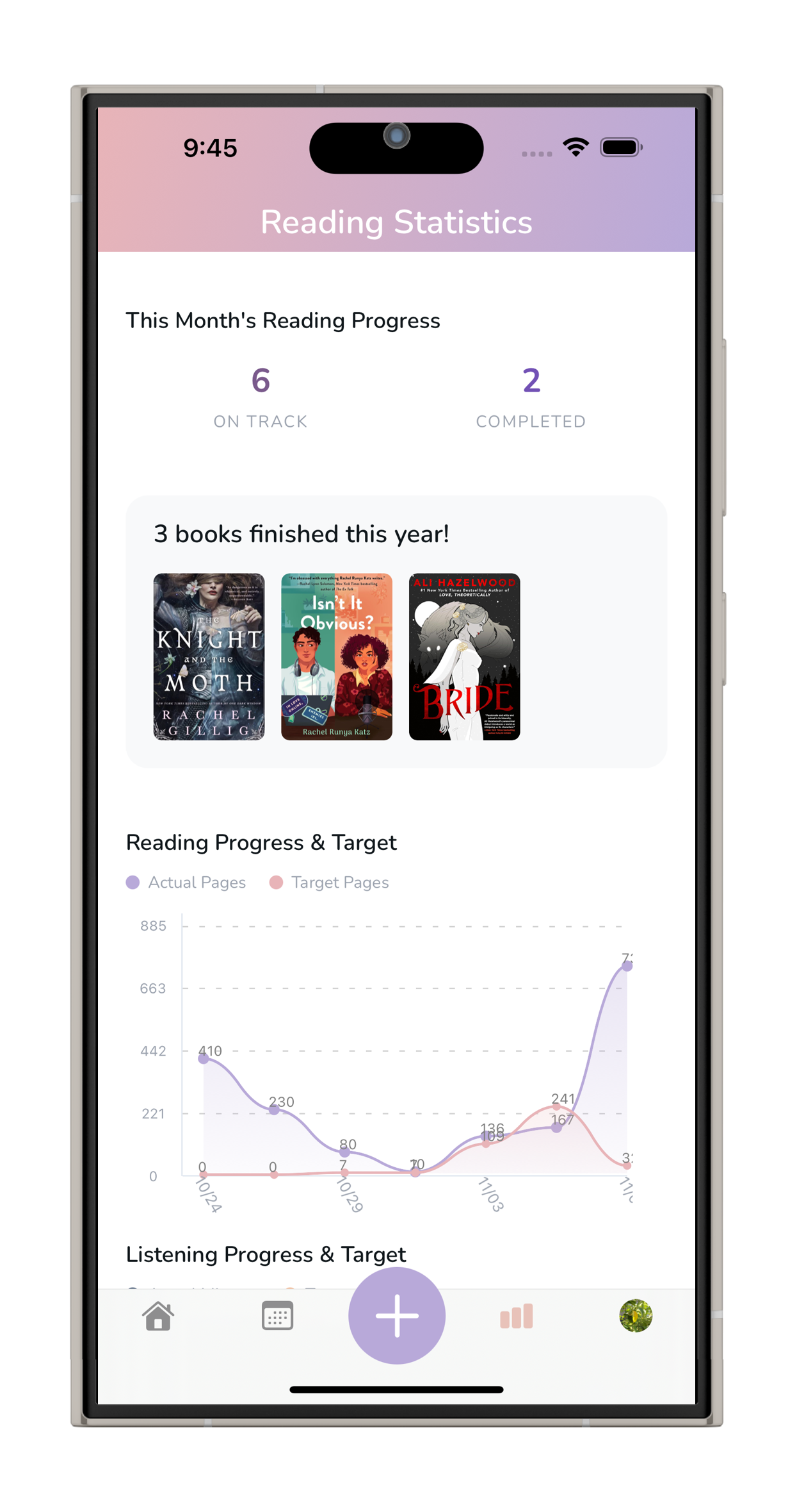 ShelfControl dashboard with mixed book formats and progress tracking